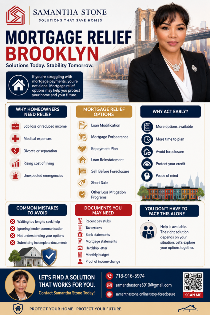 Mortgage Relief Brooklyn